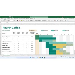 Microsoft Office 365 Personnel (compte pré-activé)