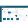 Microsoft Visio 2024 Professional | 1 PC | Téléchargement Numérique-Accueil-Techno Smart